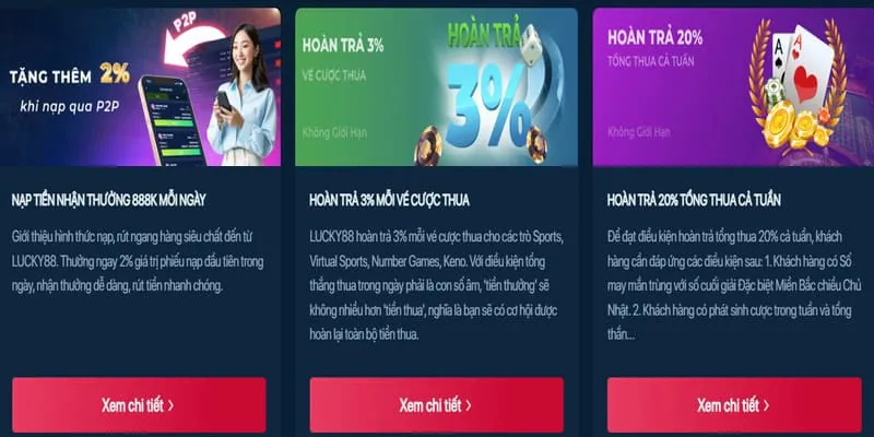 Khuyến mãi thể thao fvip88 chính thức